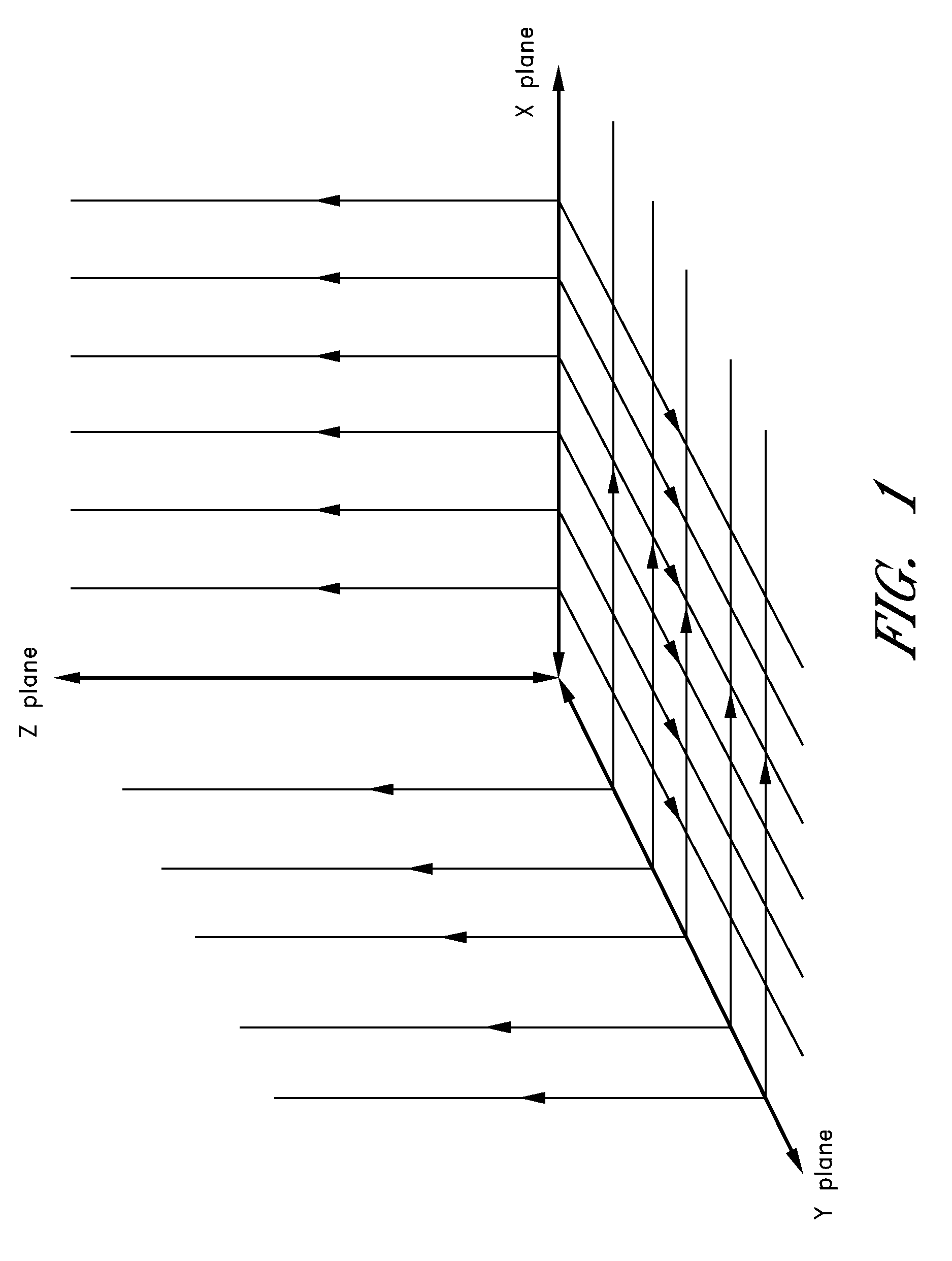 Three-dimensional electromagnetic flux field generation