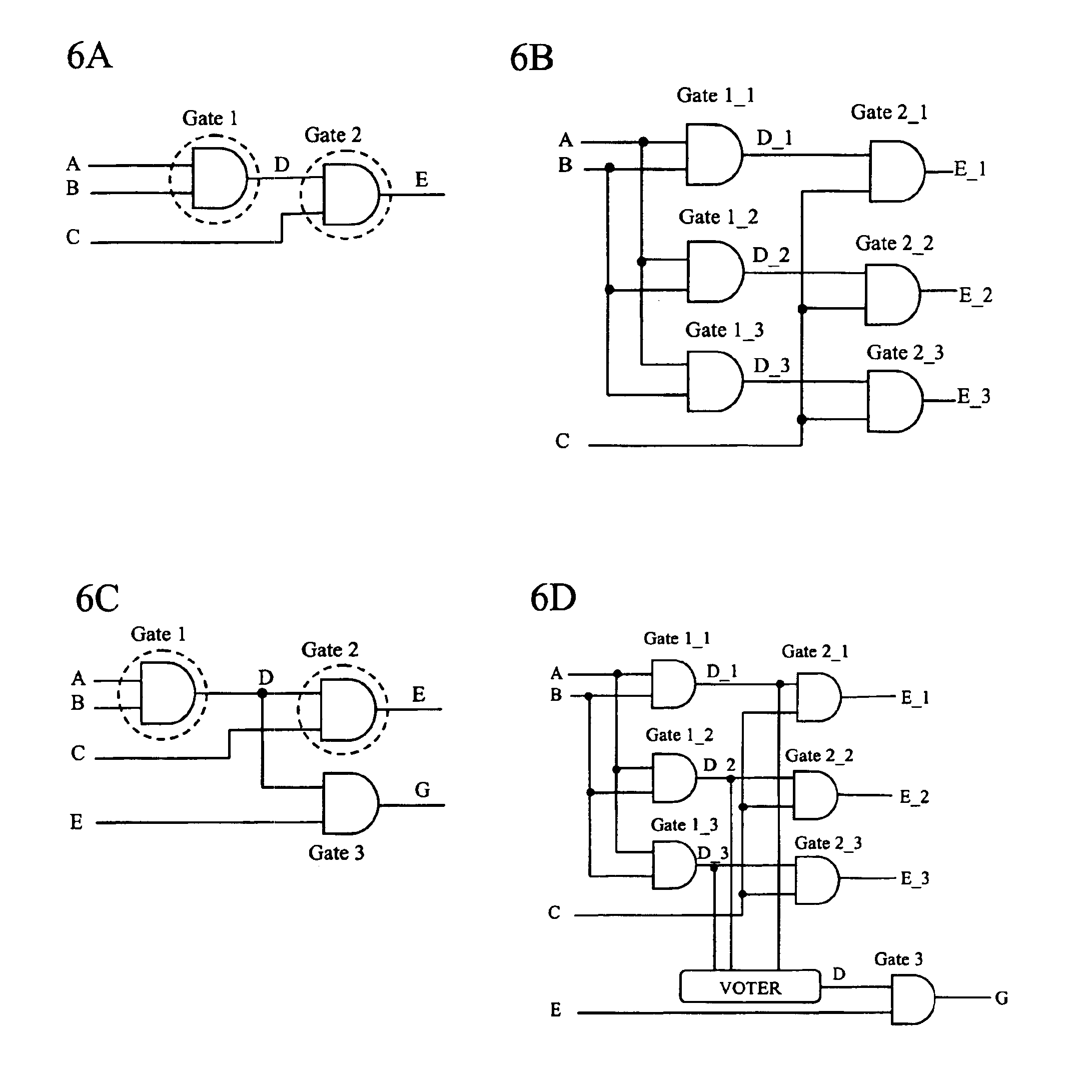 Method and apparatus for creating circuit redundancy in programmable logic devices