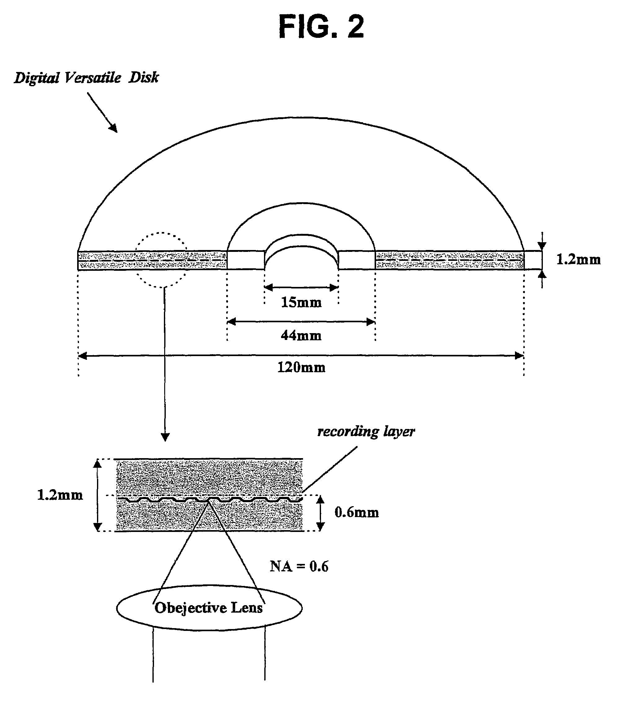 High density disk recording medium and apparatus using the same