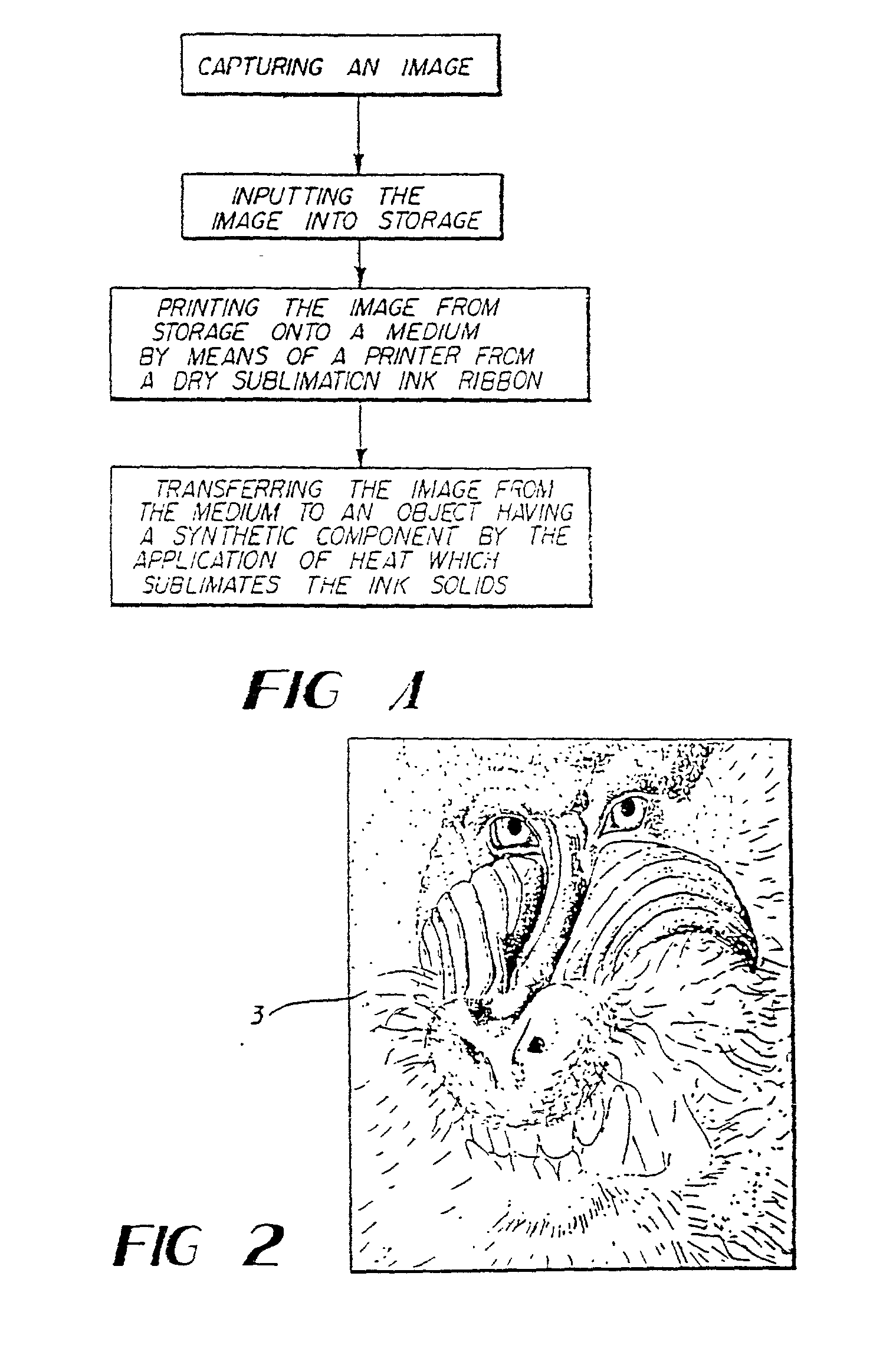 Permanent heat activated printing process