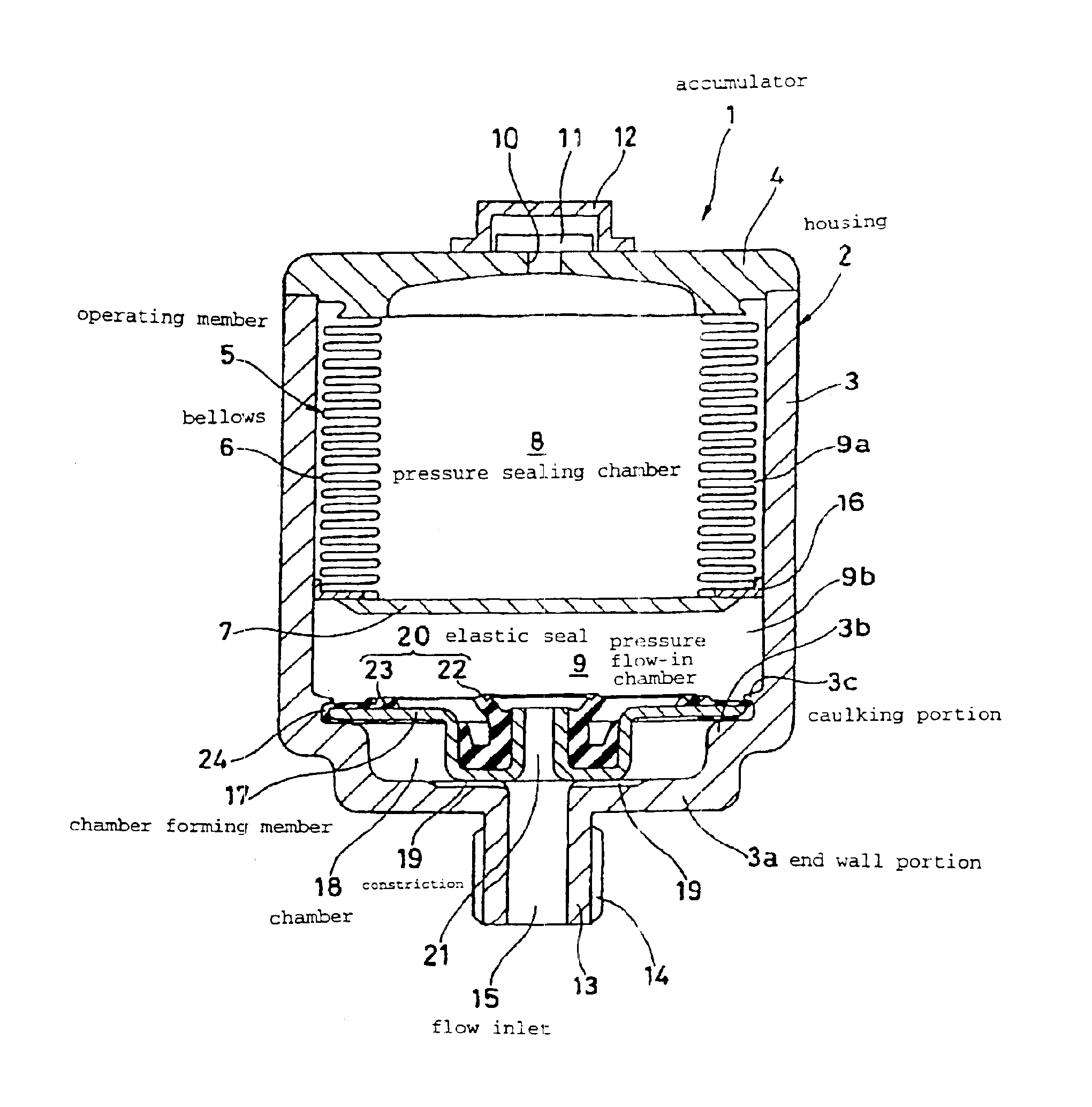 Accumulator