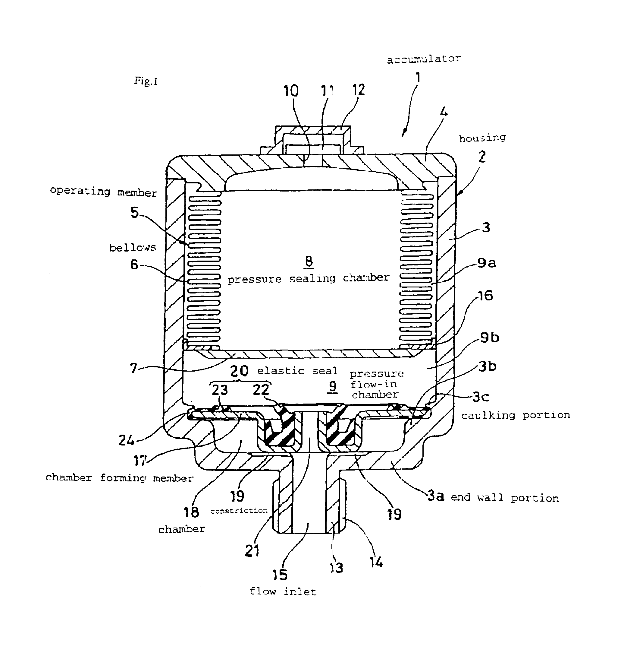 Accumulator