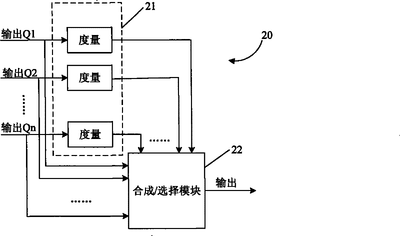 Time-domain automatic-adaptive equalizer and equalizing method thereof