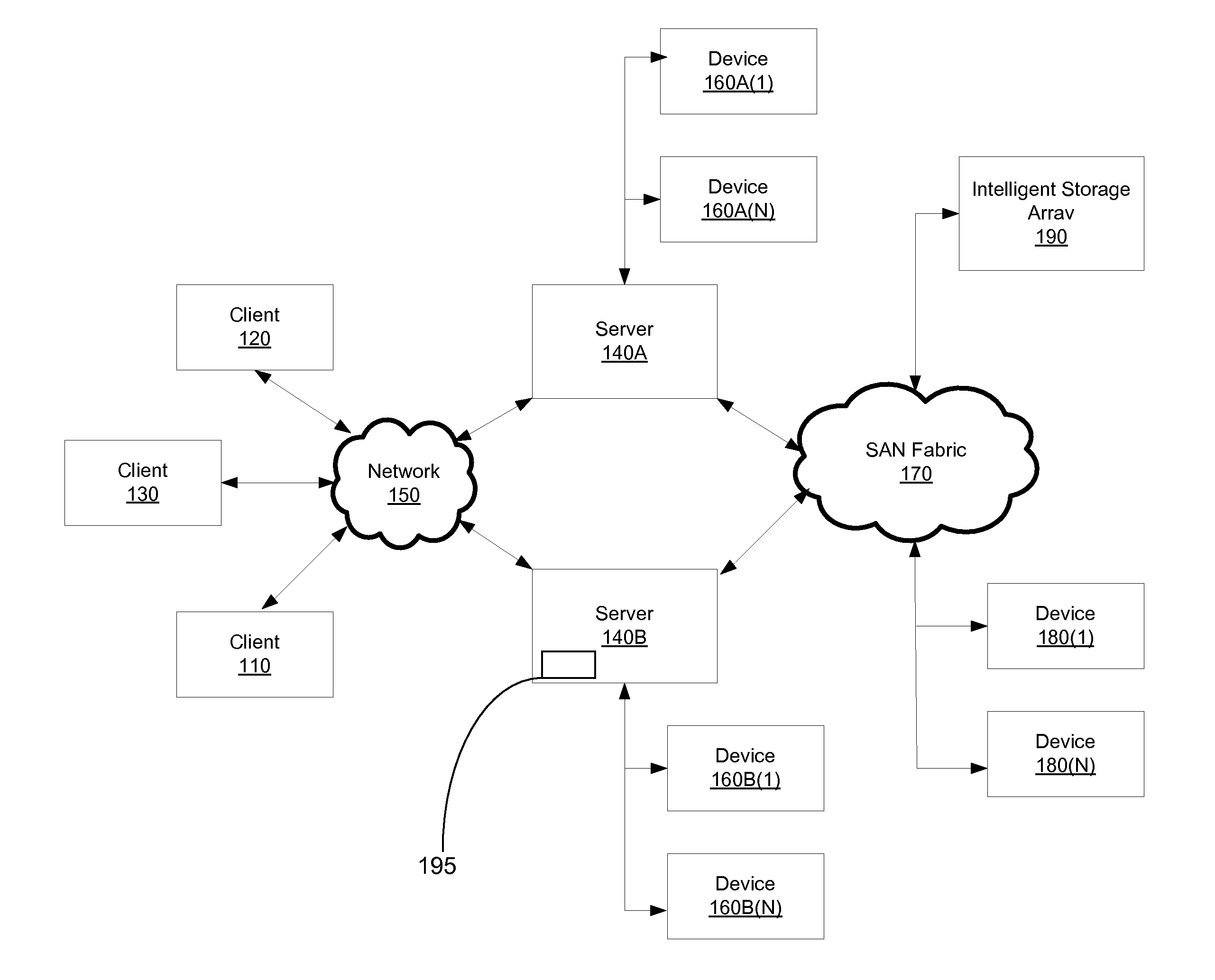 Reference volume for initial synchronization of a replicated volume group