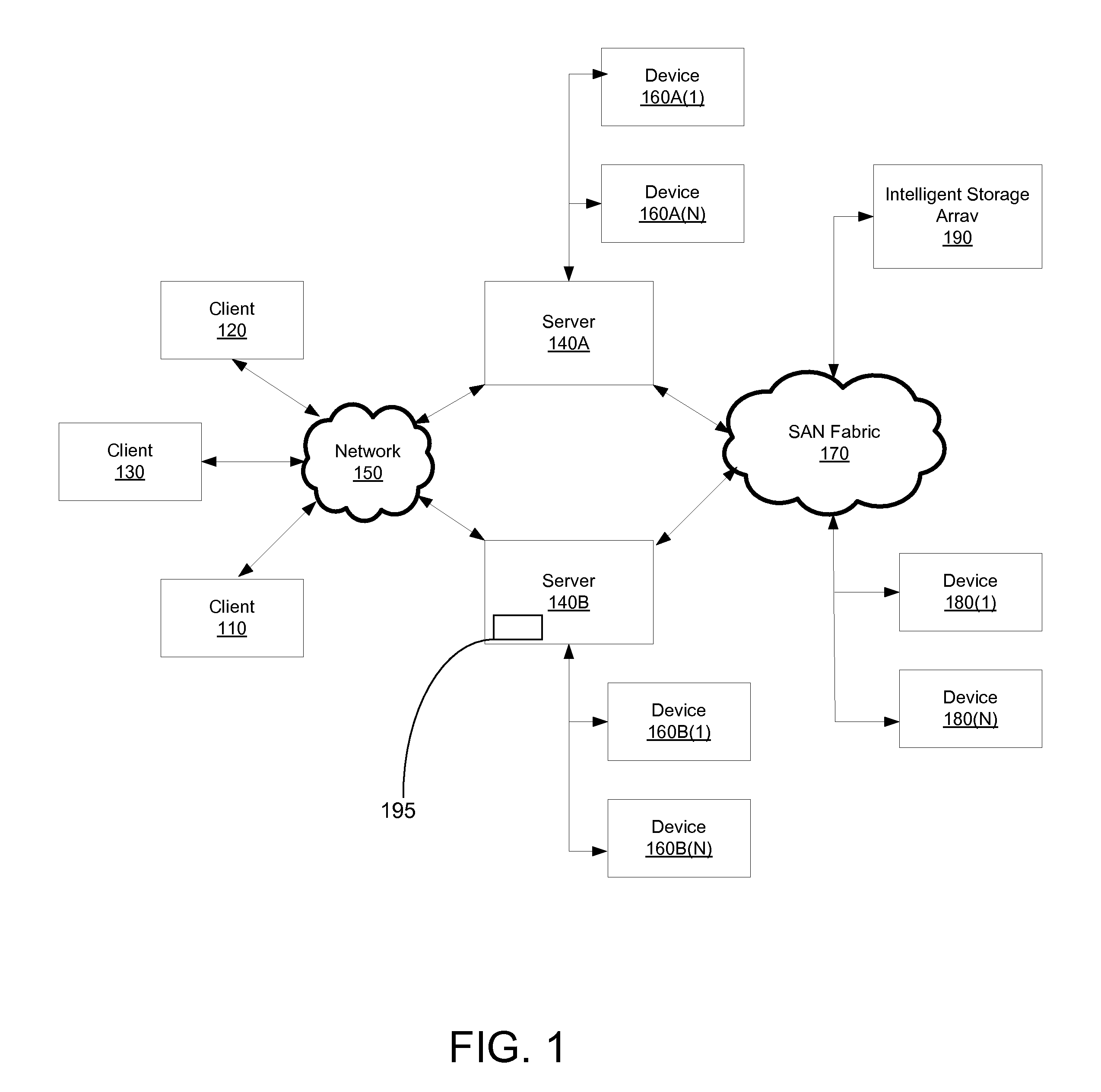 Reference volume for initial synchronization of a replicated volume group