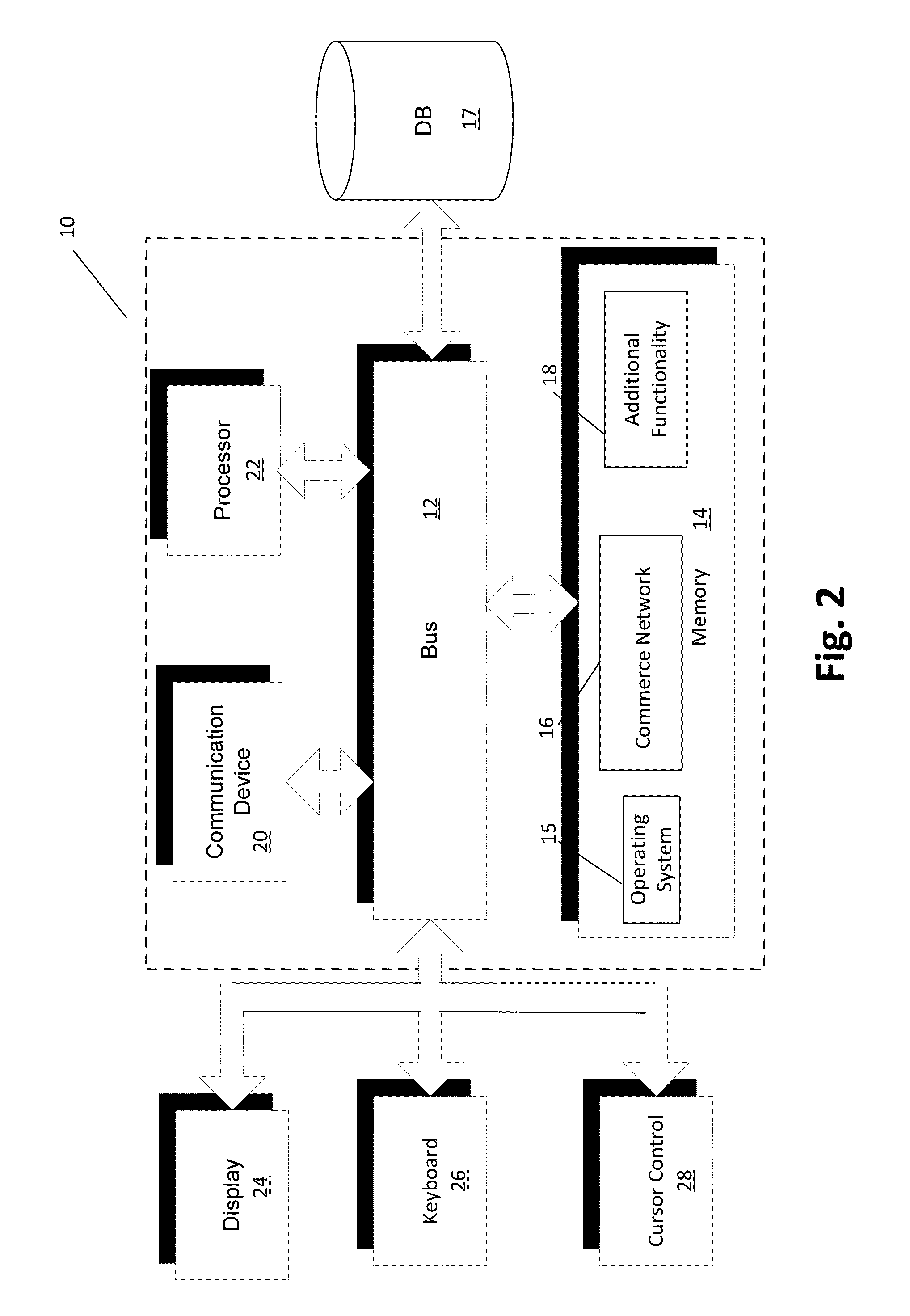 Electronic commerce network with mobile transactions