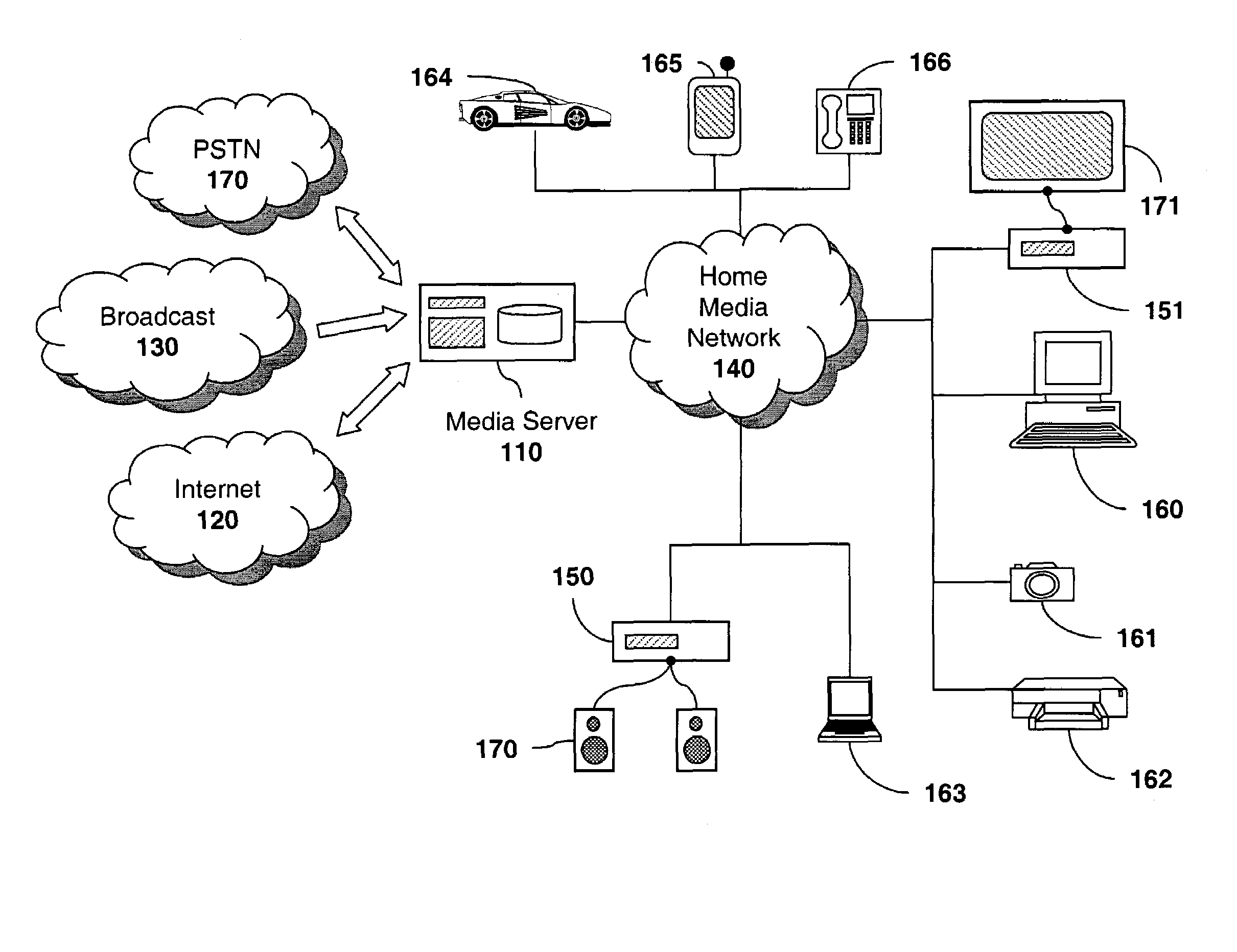 System and method for allocating resources across a plurality of distributed nodes