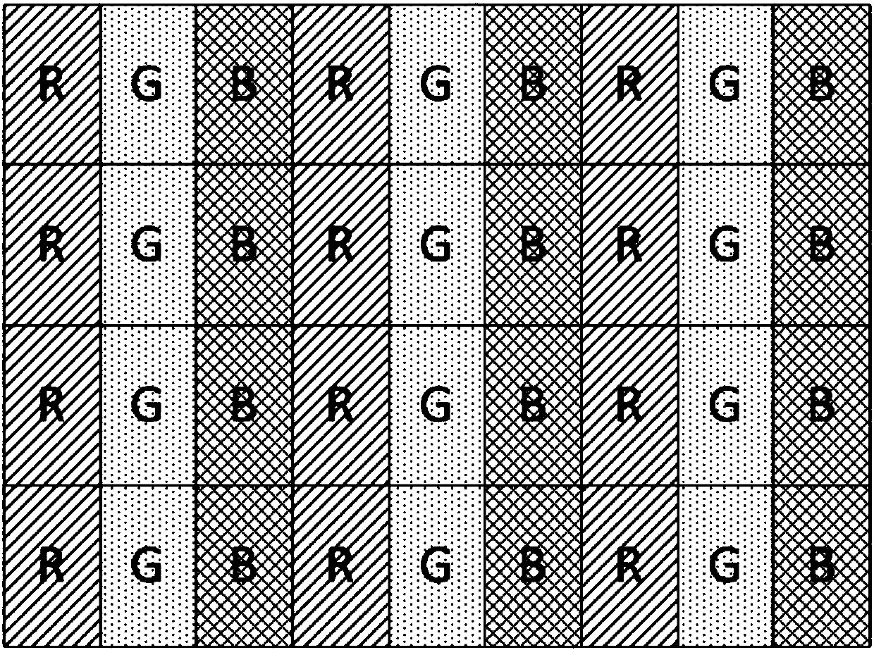 Pixel structure, driving method thereof, display panel and display device