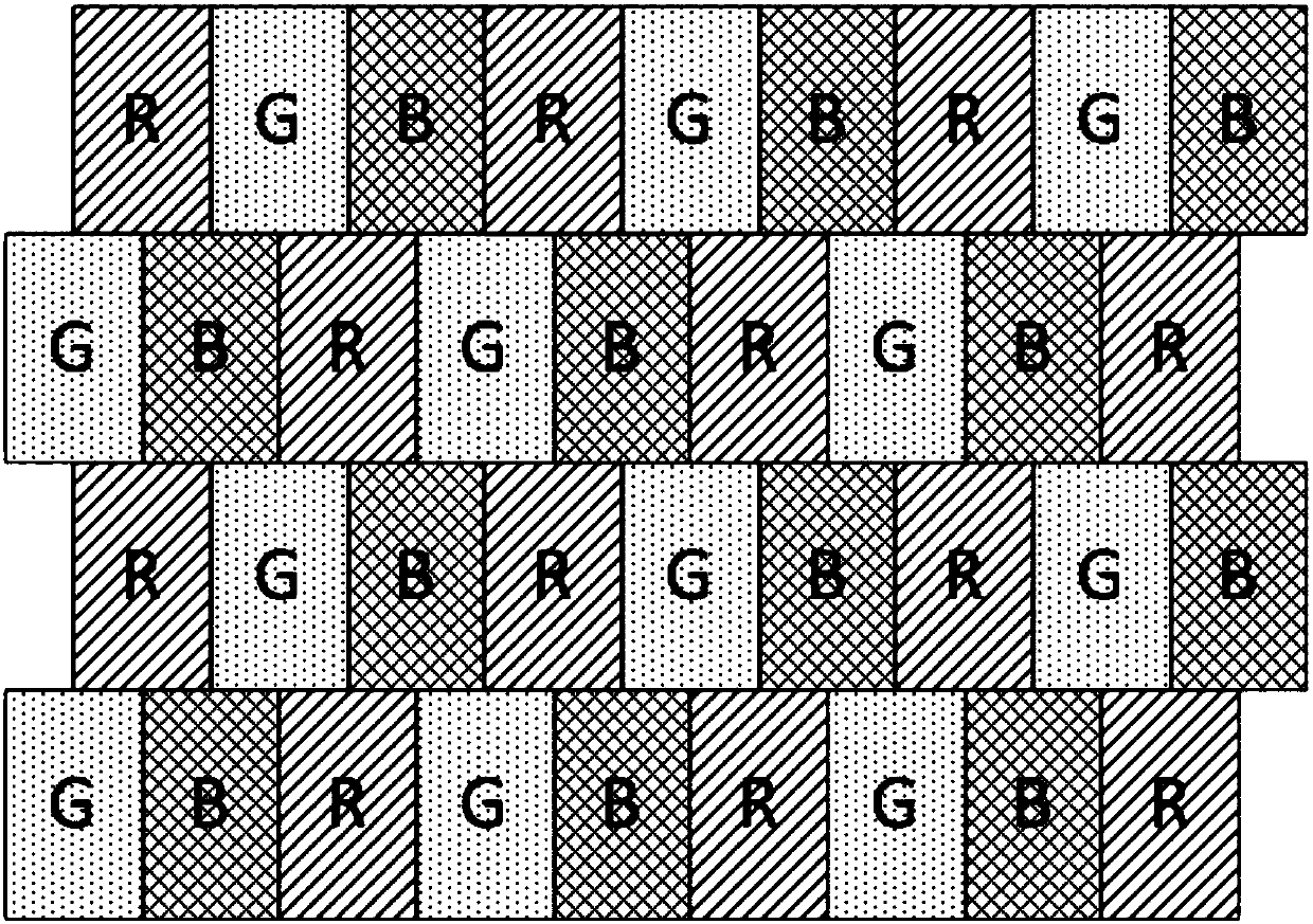 Pixel structure, driving method thereof, display panel and display device