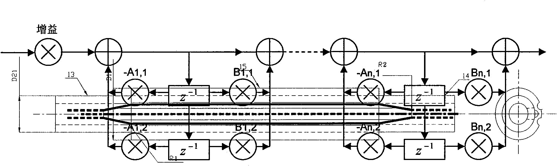 Digital up/down frequency conversion system and implementation method thereof