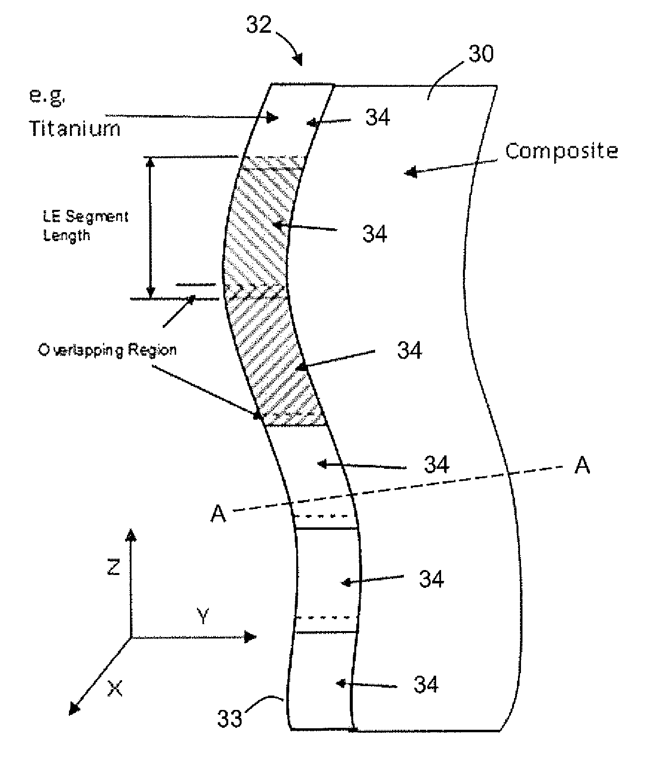 Leading edge protector