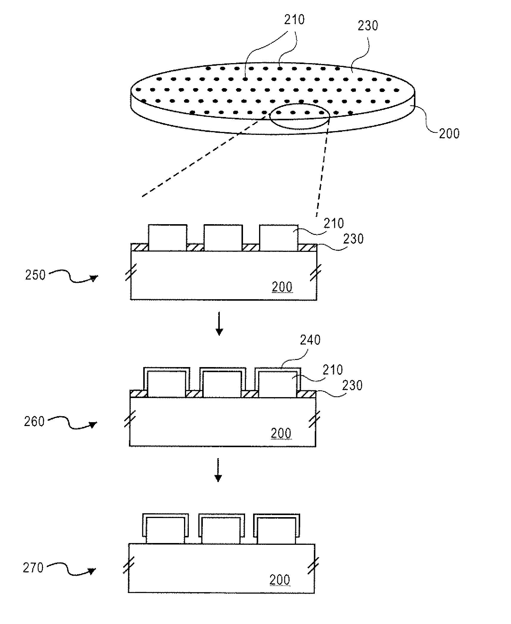 Methods to deposit metal alloy barrier layers