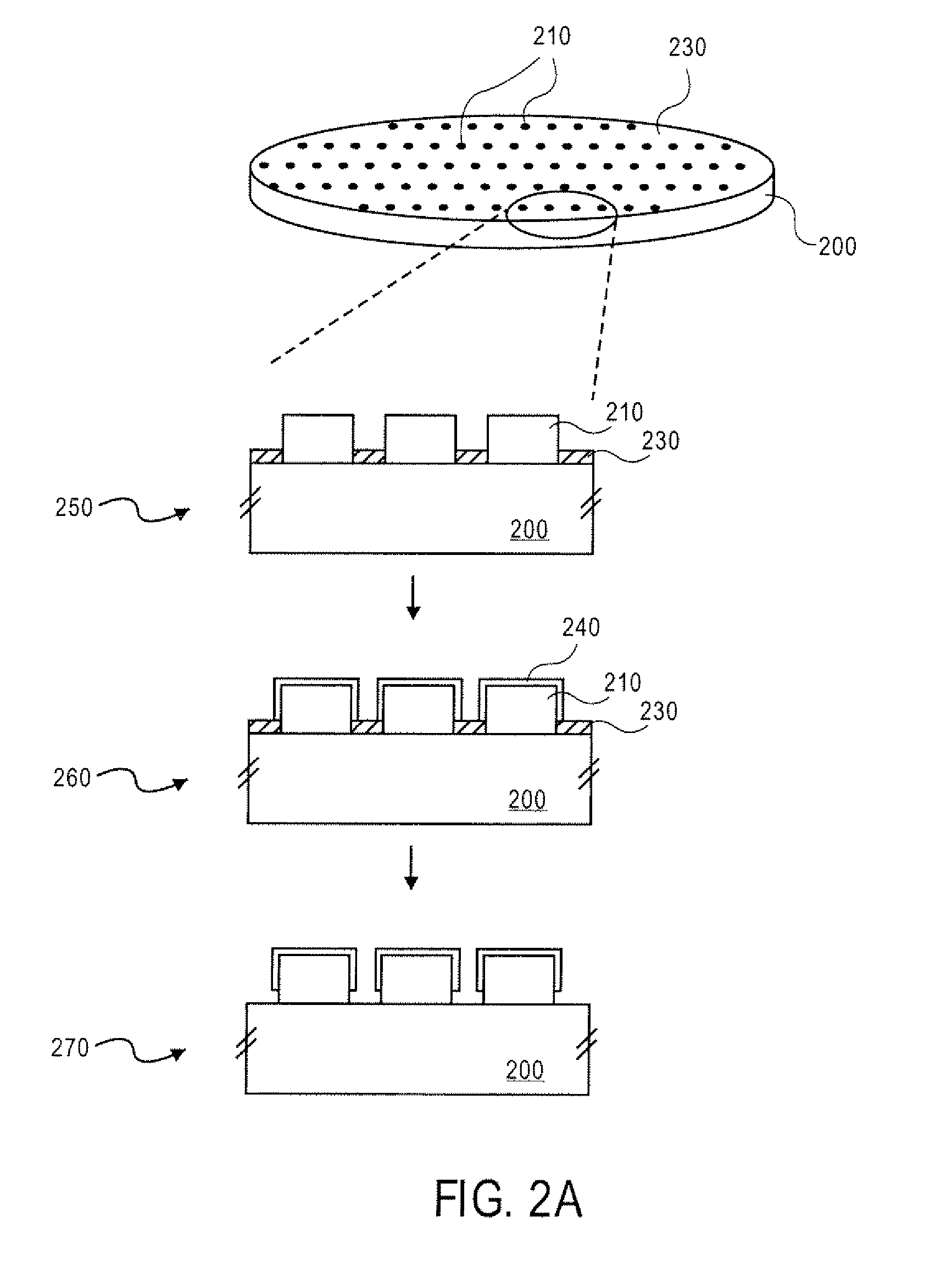 Methods to deposit metal alloy barrier layers