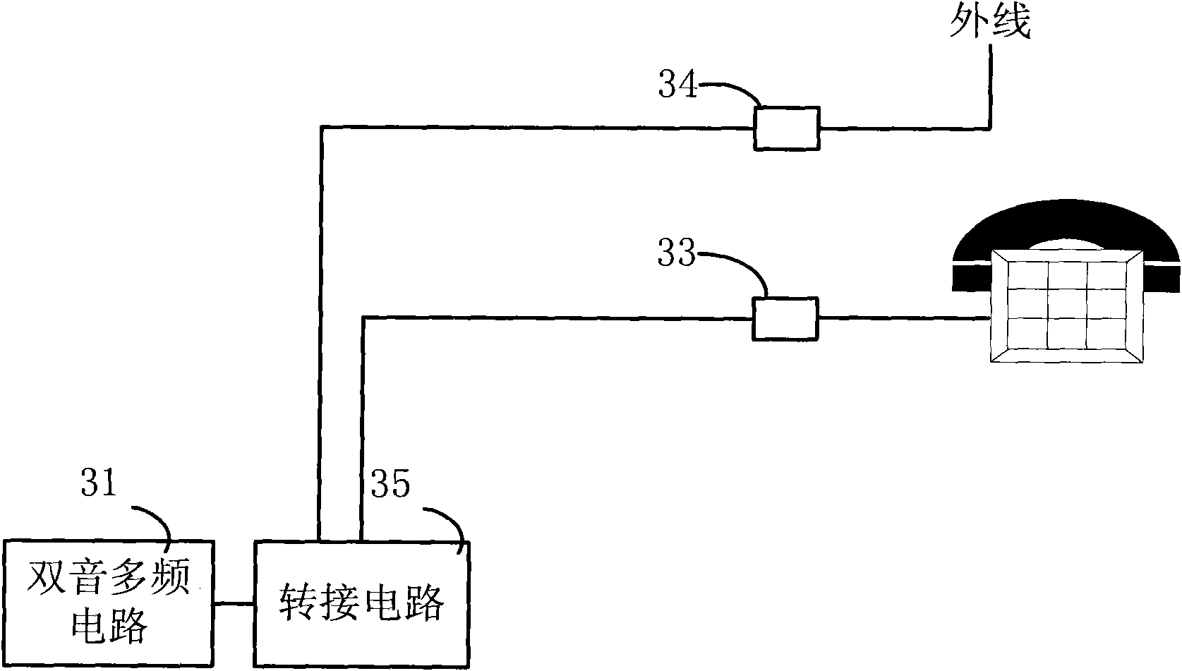 Mobile telephone interface and dialing integration circuit and telephone set dialing device applied to same