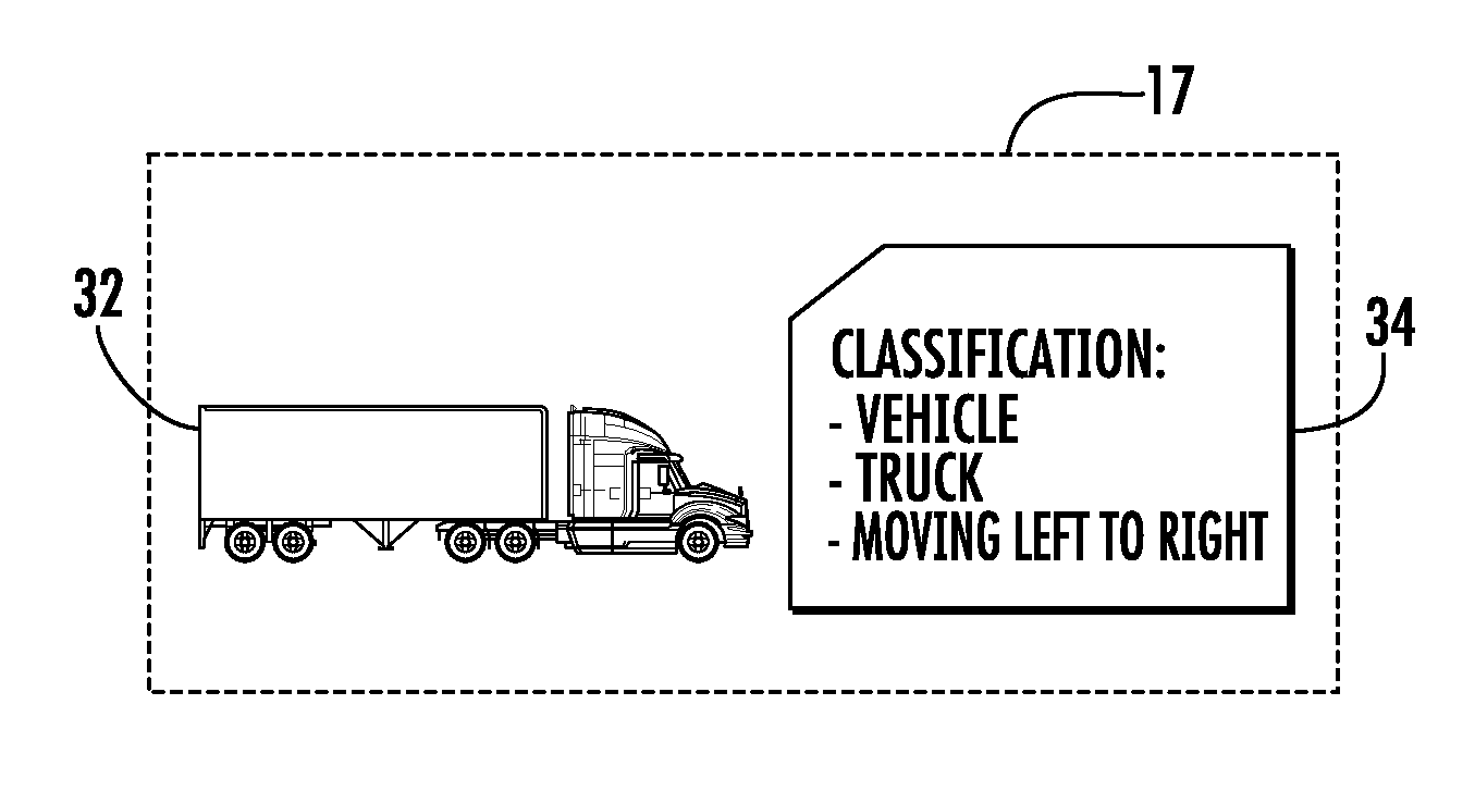 Unattended surveillance device and associated methods