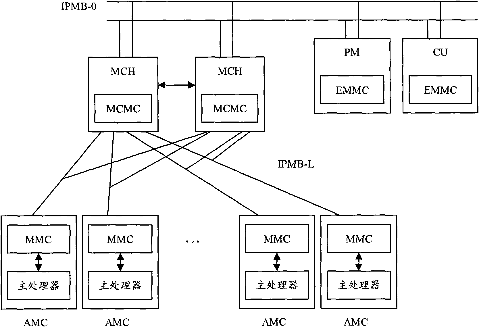 Address error correction method, device and communication device for communication system