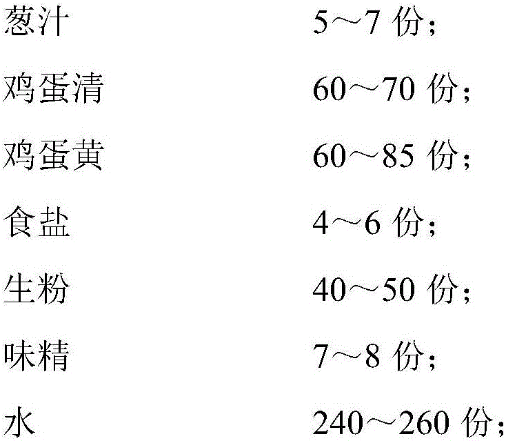 Double-seafood fish ball and preparation method thereof