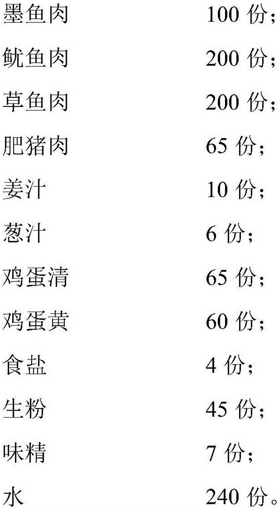 Double-seafood fish ball and preparation method thereof