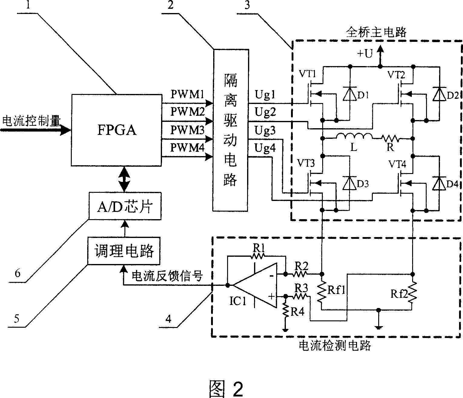 Digital switch power amplifier for magnetic suspension flywheel magnetic bearing system