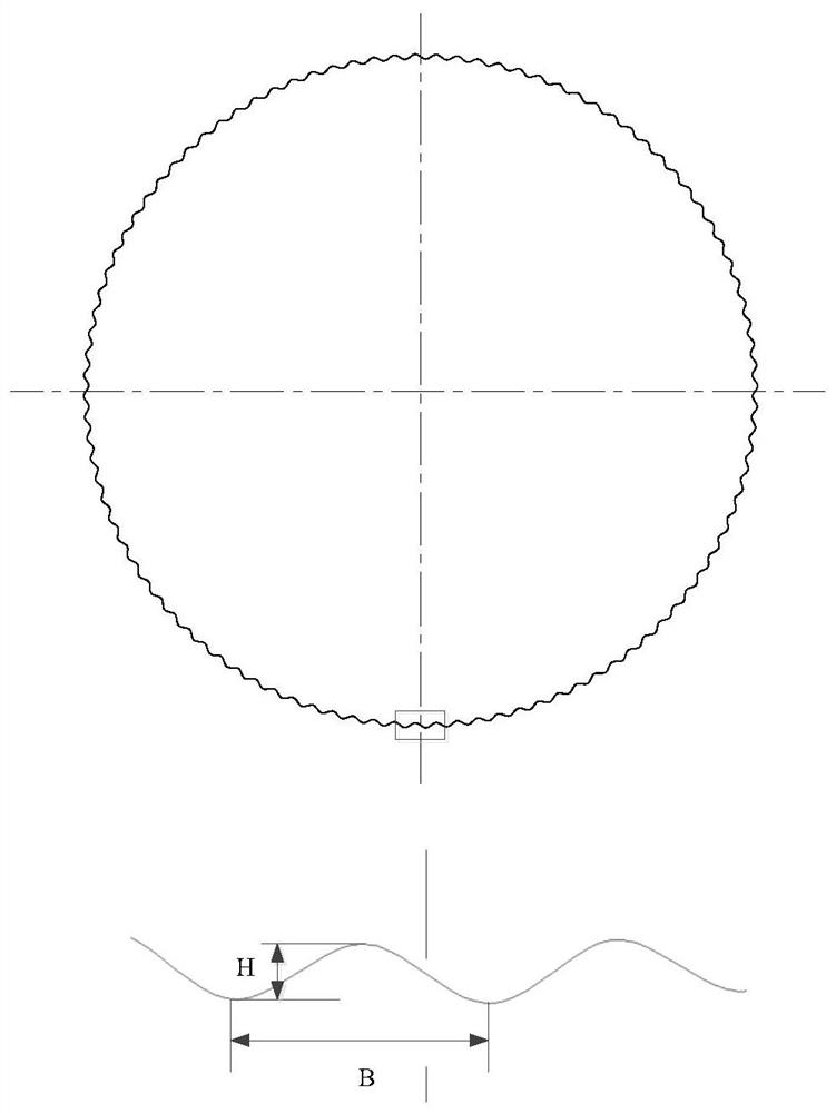 Wave-flat rolling composite method for steel/aluminum/aluminum alloy layered composite plate