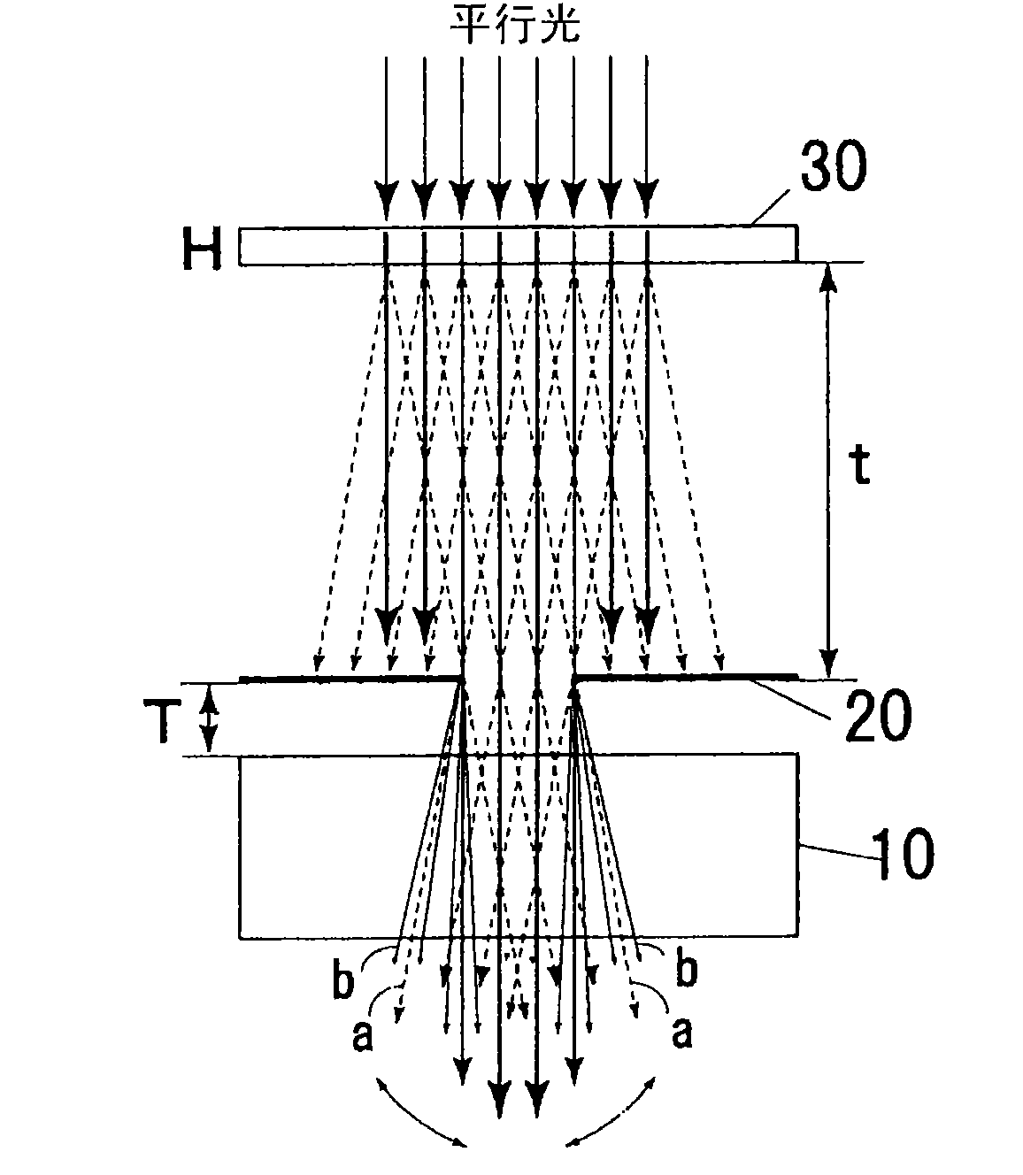 Method for manufacturing surface unevenness