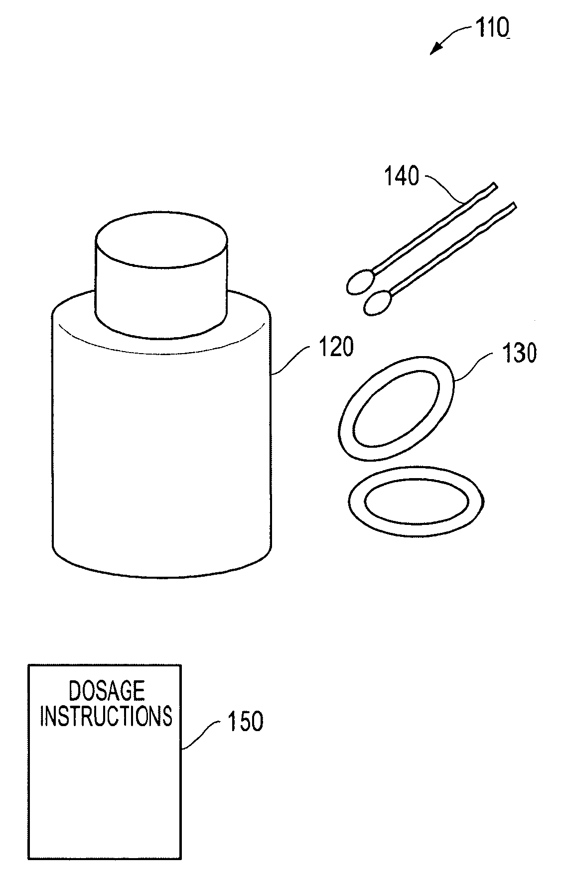 Convenience Kit for Eyelid Treatment