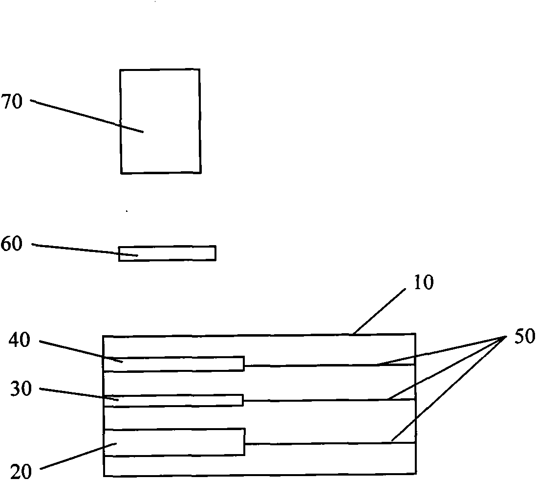 Blood sugar testing paper