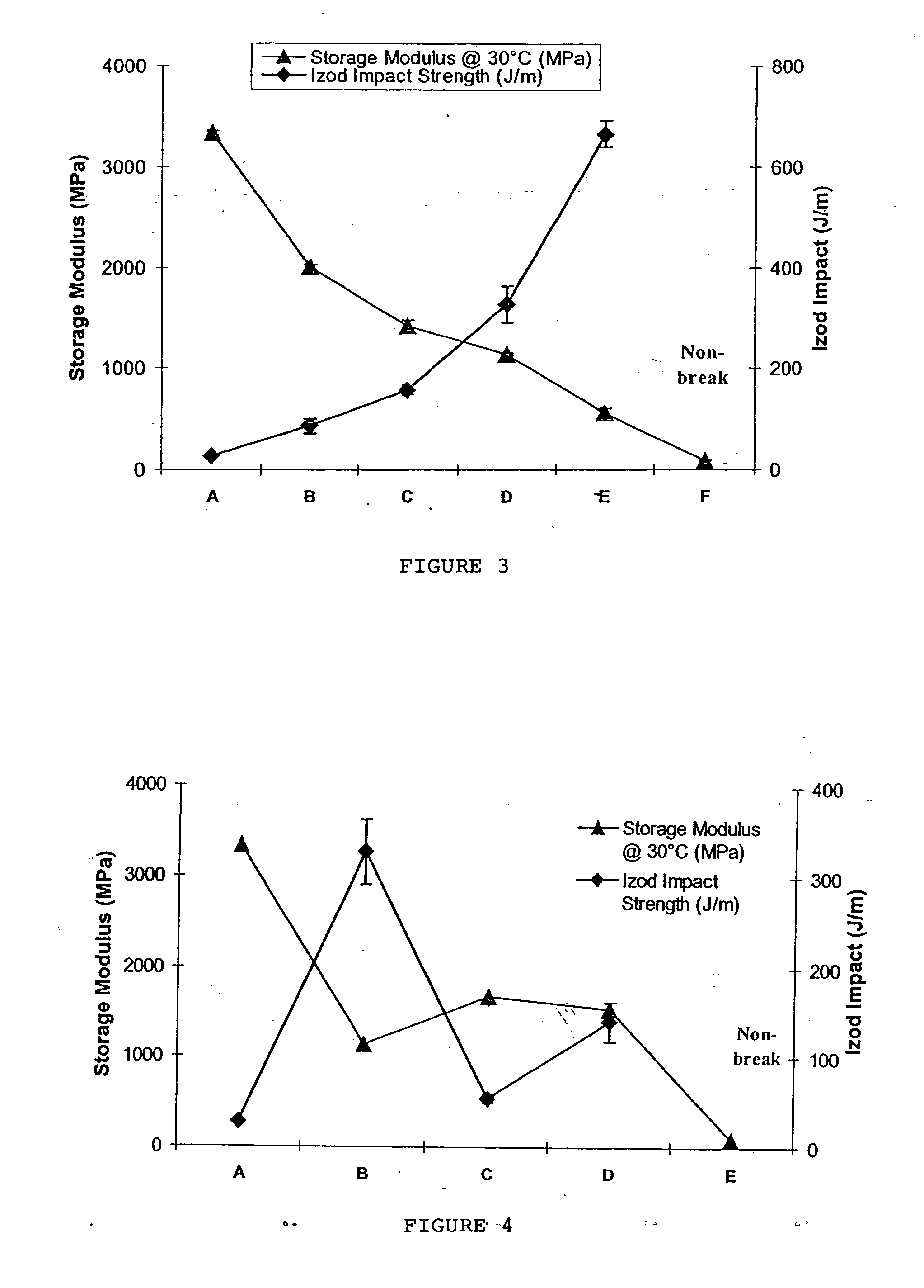 Biodegradable polymeric nanocomposite compositions particularly for packaging