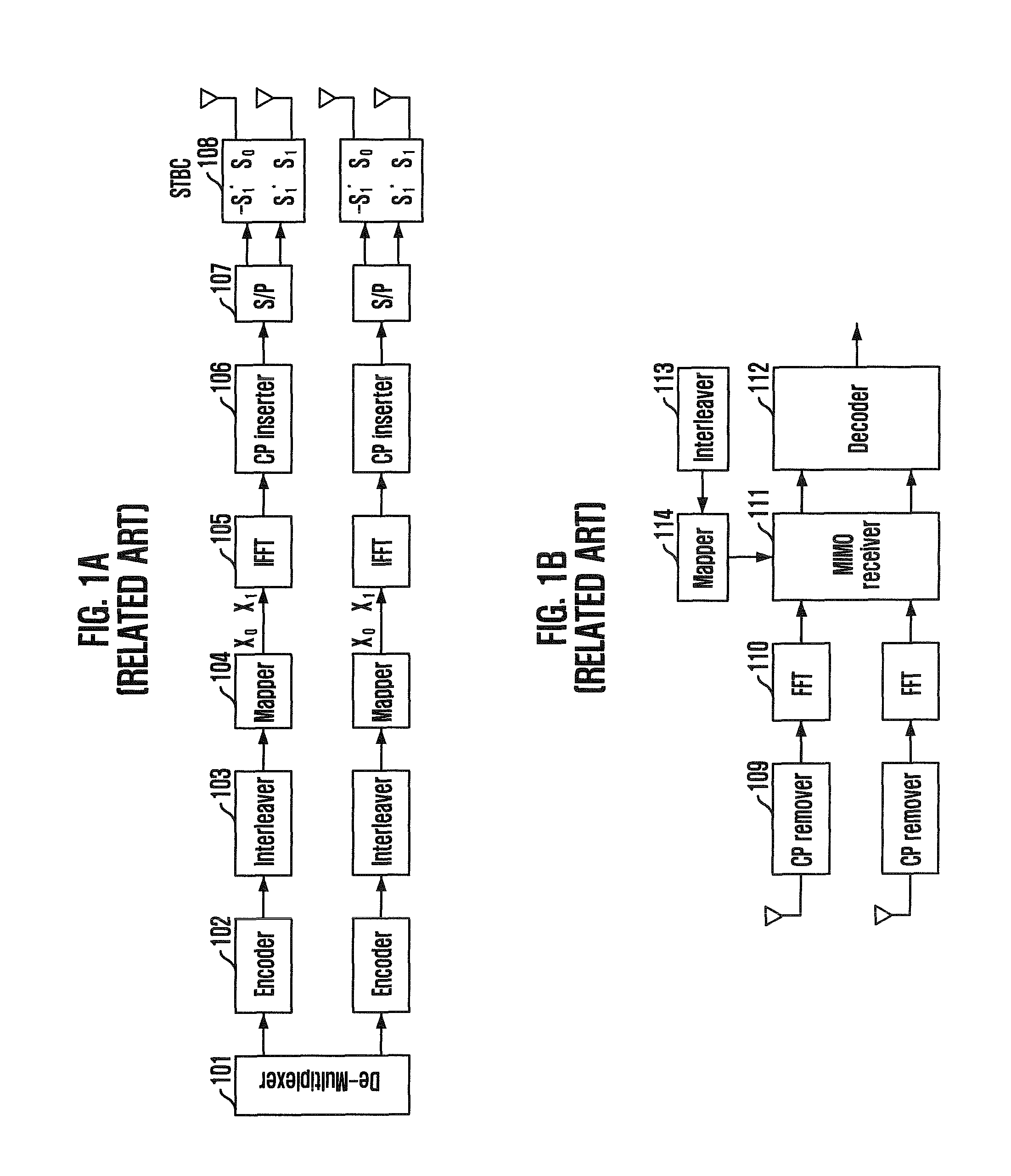 Receiving apparatus and method for MIMO system