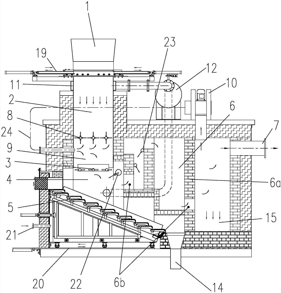 Partition cavity type small-sized rubbish pyrolysis and gasification incinerator