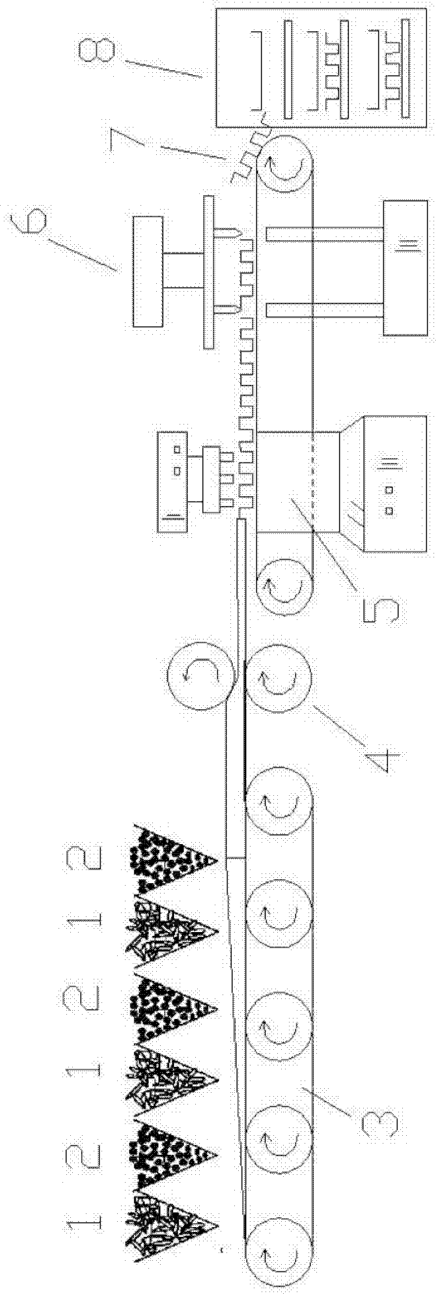 Manufacturing process and device of bipolar plate for fuel cell