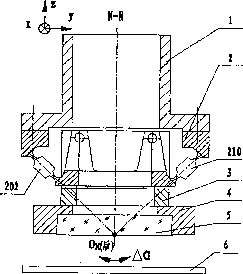 Inclination correcting mechanism of multi hinge nano-stamping pressing die