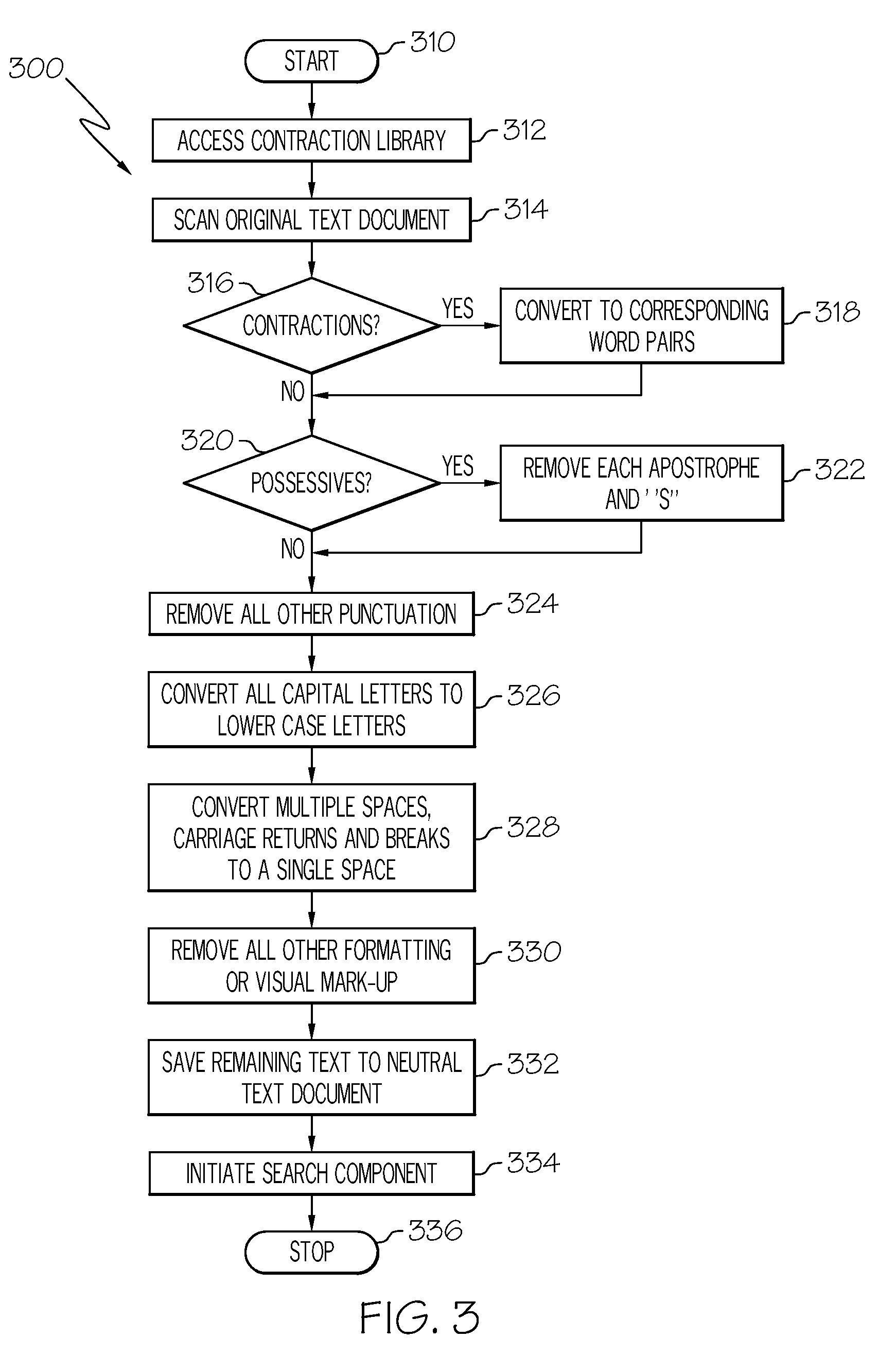 System and method for identifying and defining idioms