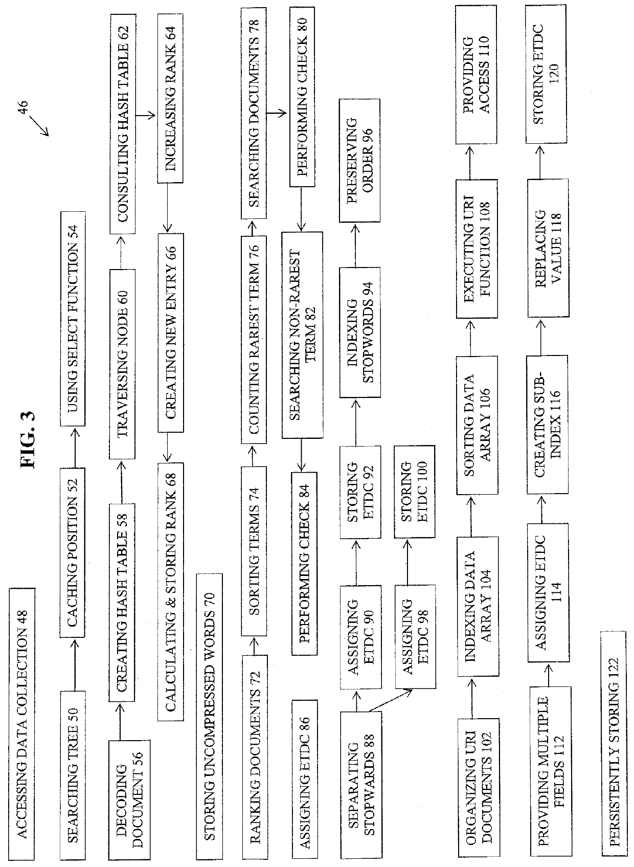 Self-indexer and self indexing system