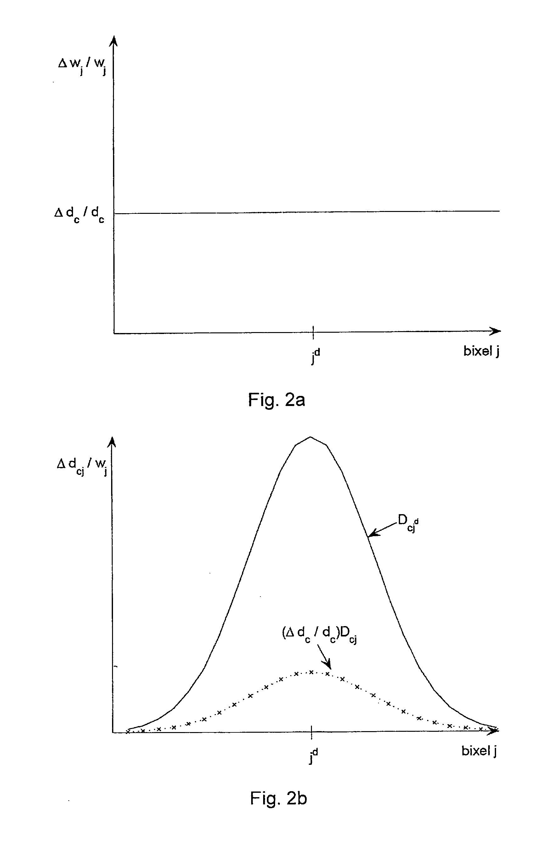 Radiation treatment planning system and computer program product