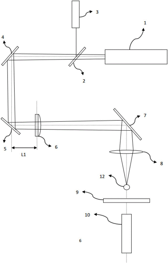 Device and method for cutting optical fiber through laser