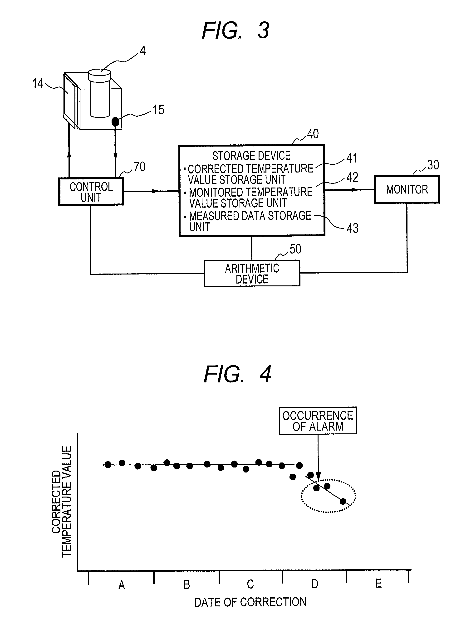 Genetic testing method and testing apparatus