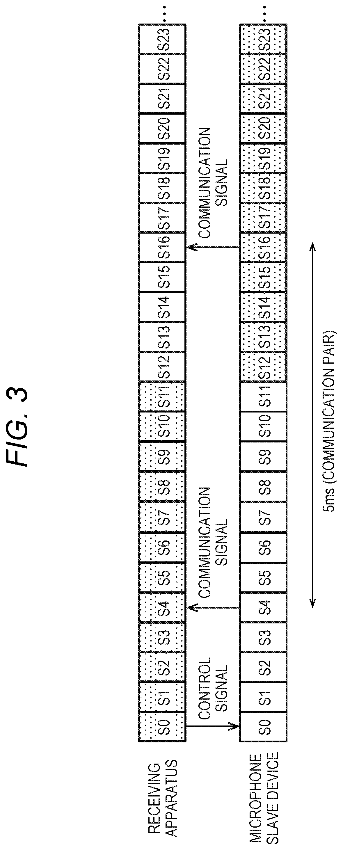 Wireless microphone system, receiving apparatus and wireless synchronization method