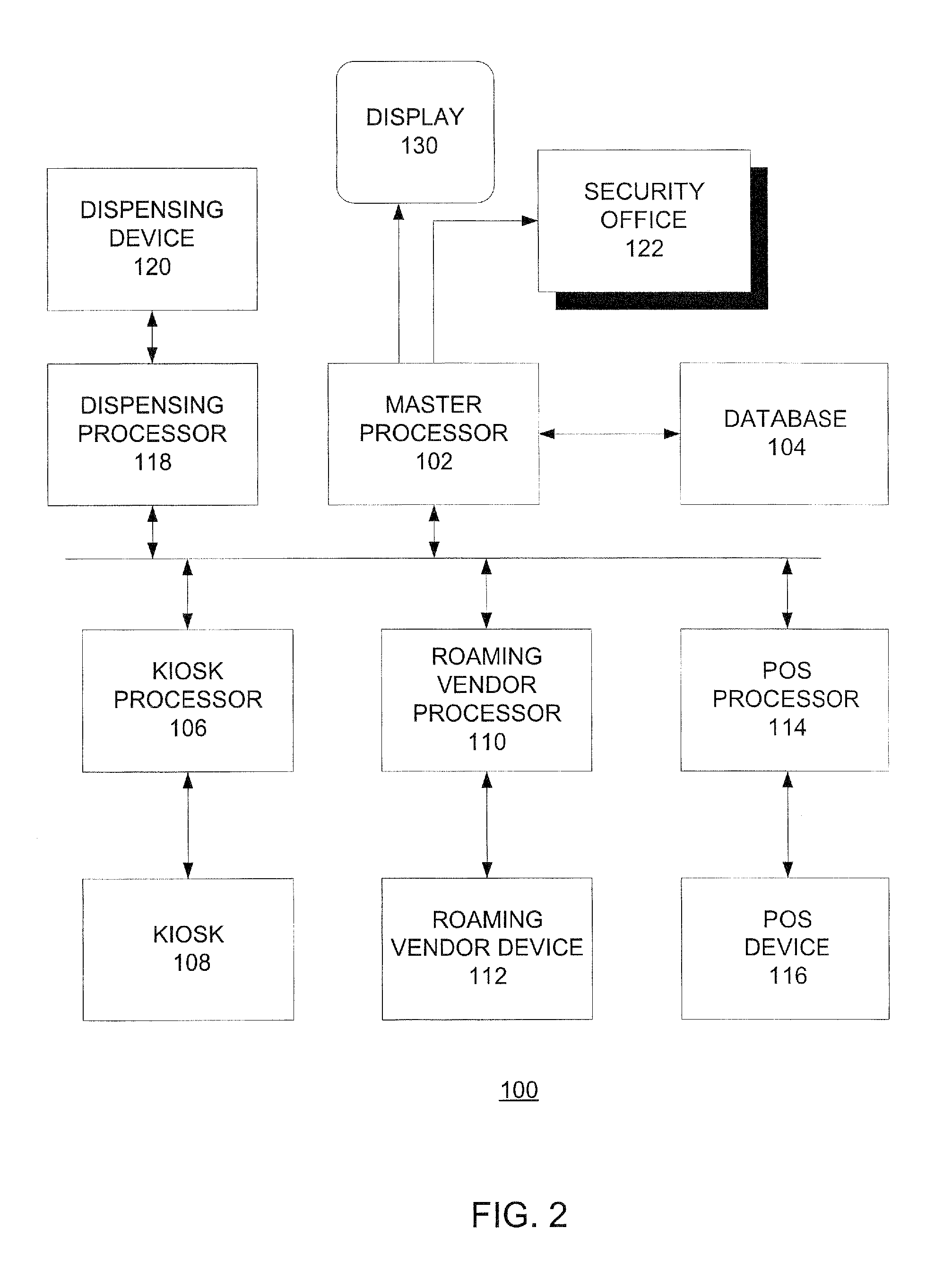 System and method for monitoring alcoholic products