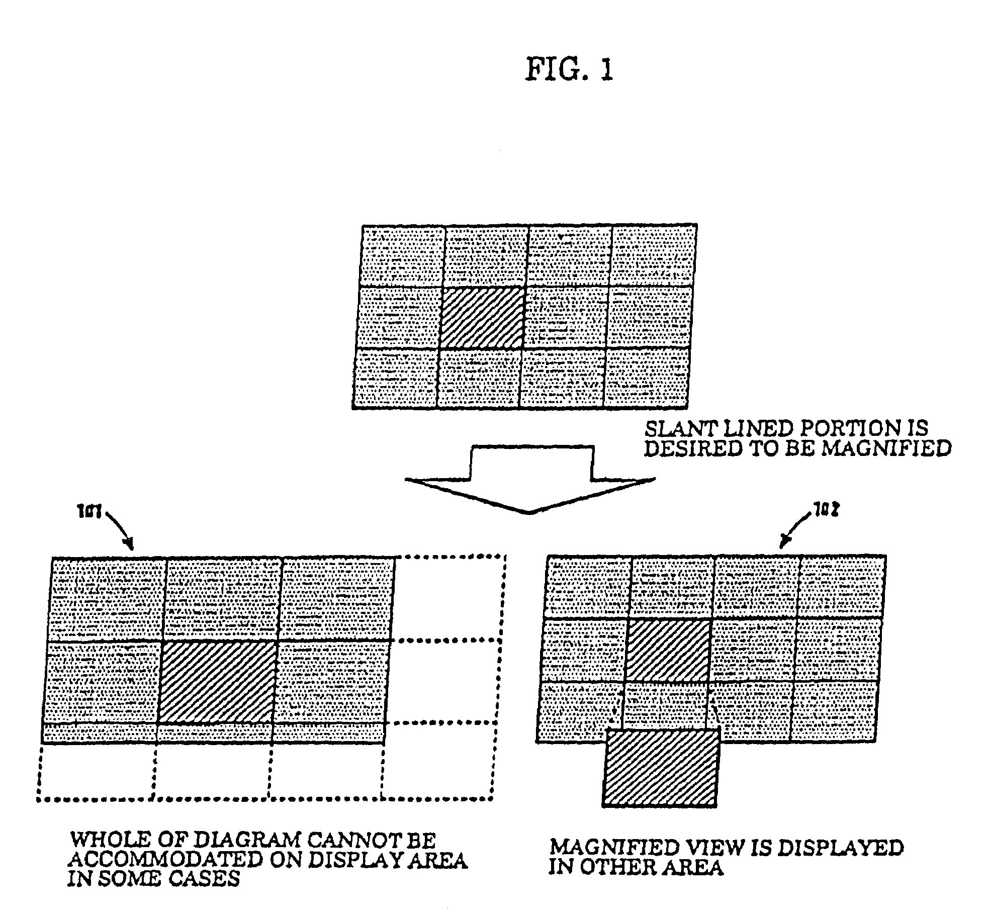 Method of displaying magnified and reduced areas and apparatus thereof