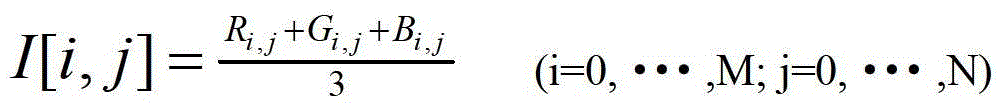 Digital image processing method of video extensometer with laser marking automatic tracking