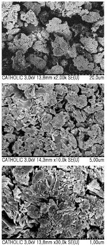 Synthetic hydromagnesite particle and method for producing same