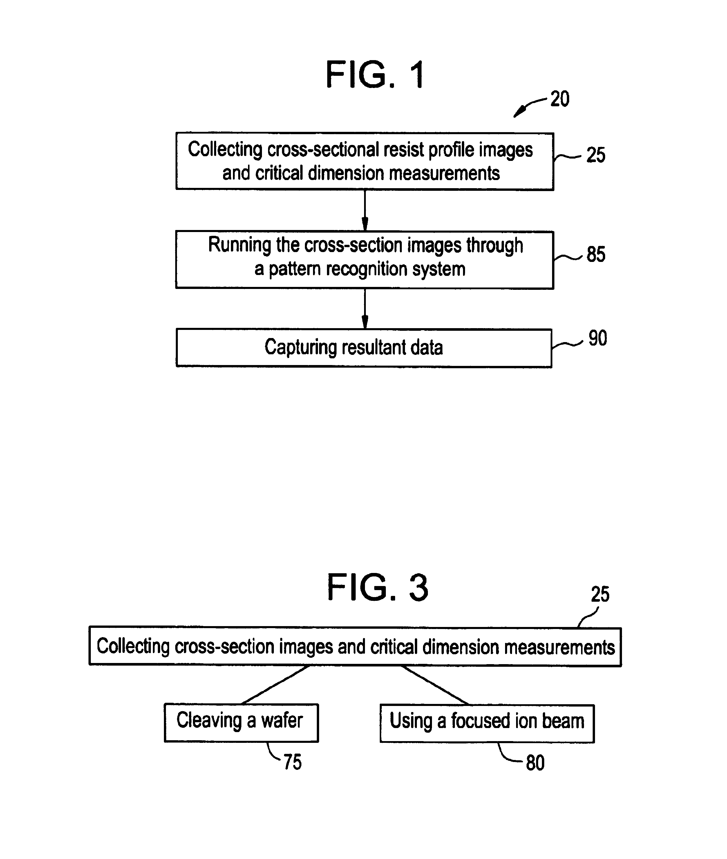 Method for improving OPC modeling