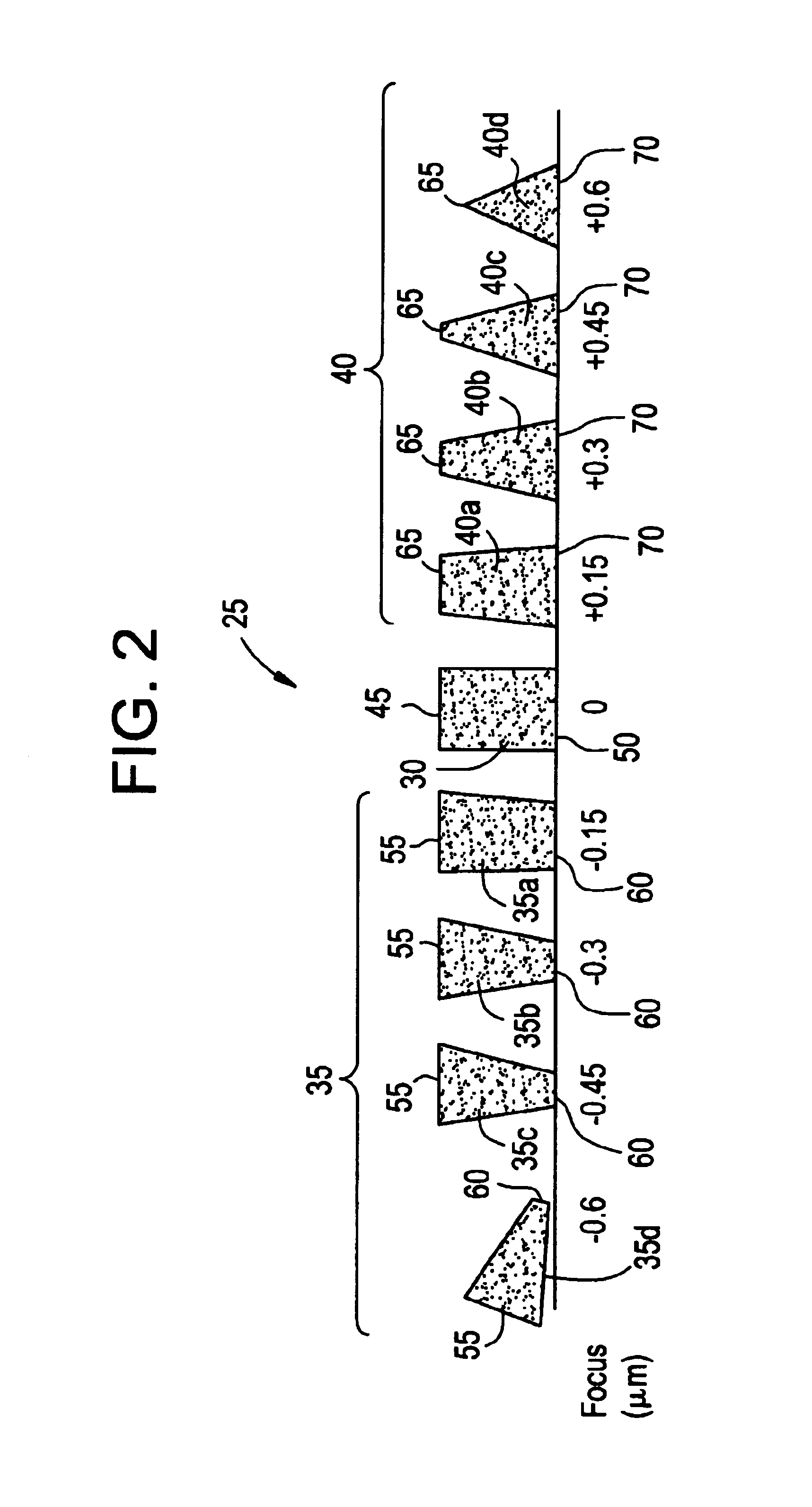 Method for improving OPC modeling