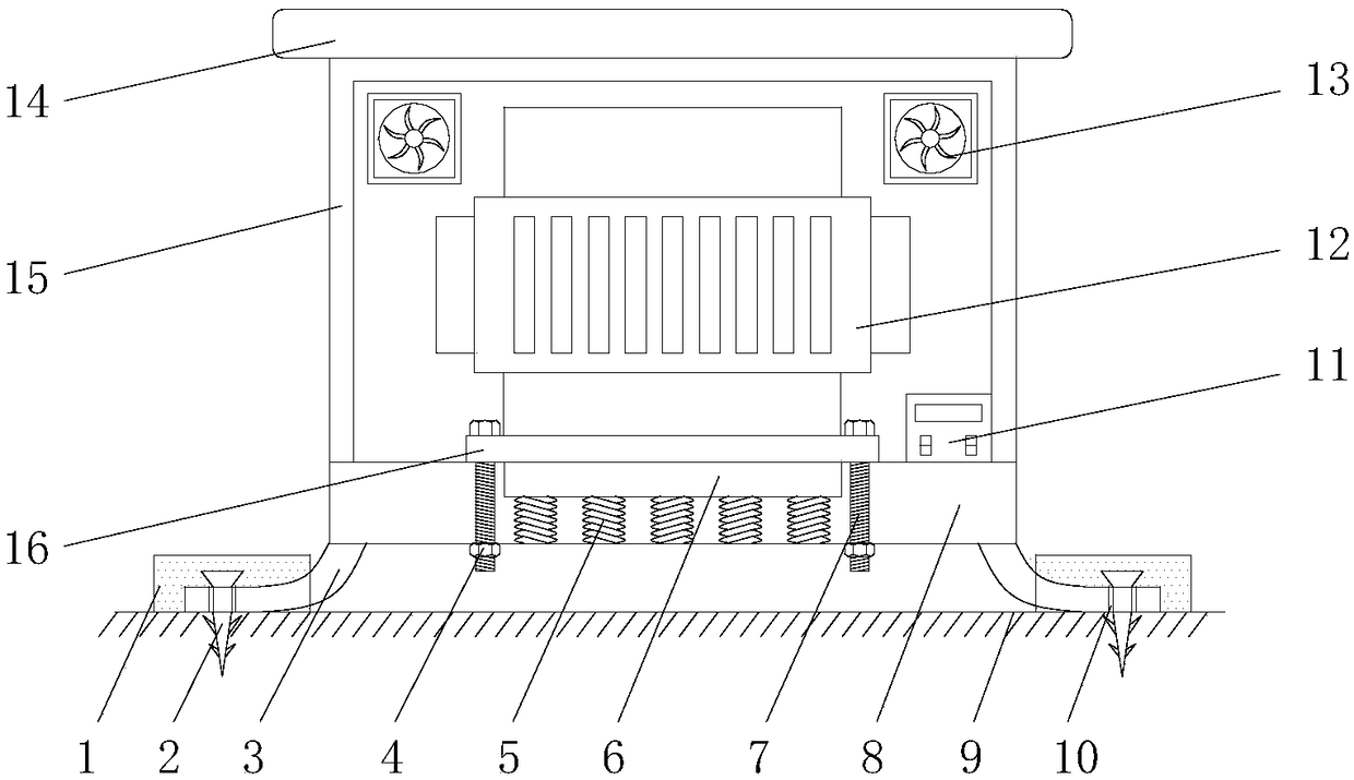 A stable transformer