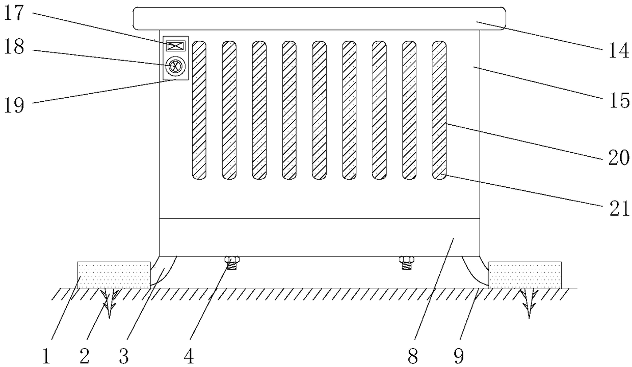 A stable transformer