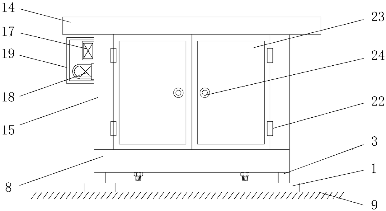 A stable transformer