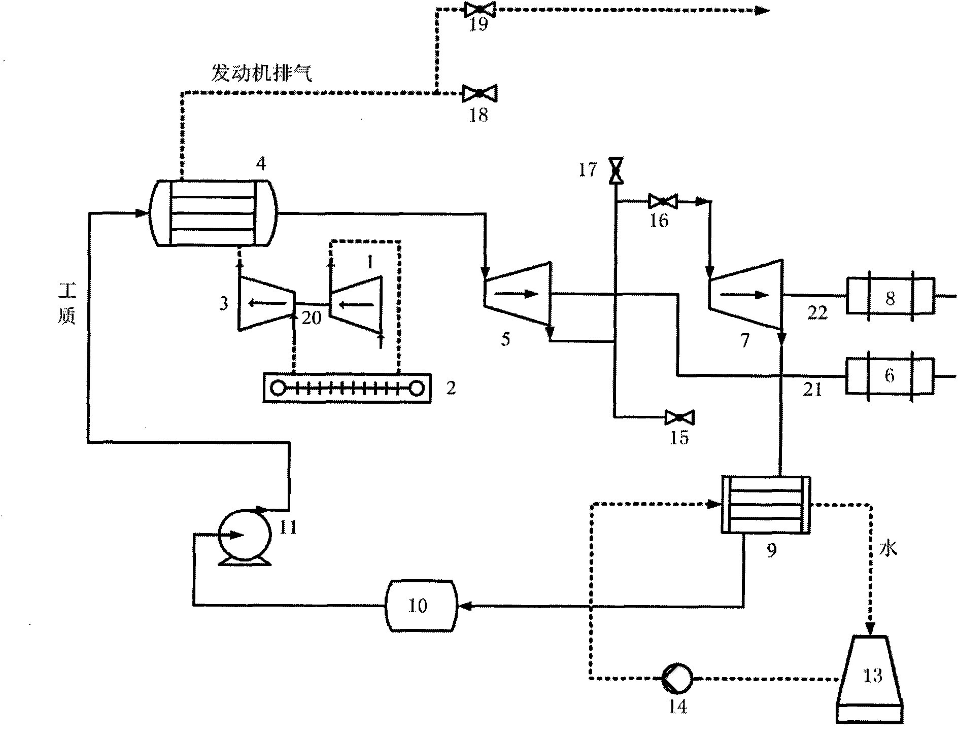 Organic Rankine cycle diesel engine tail gas and waste heat utilization system using two-stage single-screw expanding machine