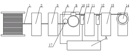 Rifled tube extruding method