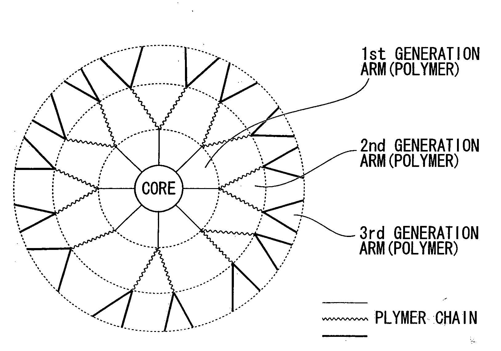 Star Polymer and Method of Producing the Same